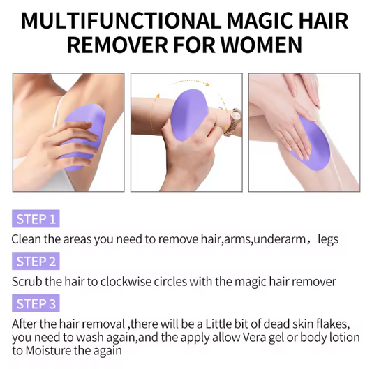 Pijnloze Nano-Epilator